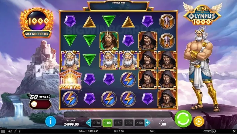 Secure TG777 Casino Platform
